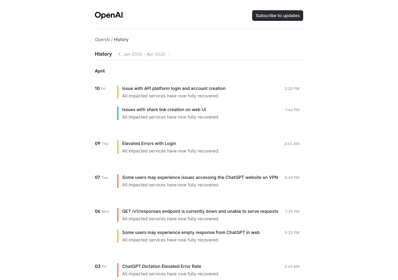 status.openai.com/historyページ。2026年4月の障害履歴が時系列で並んでいる(公式サイトより)