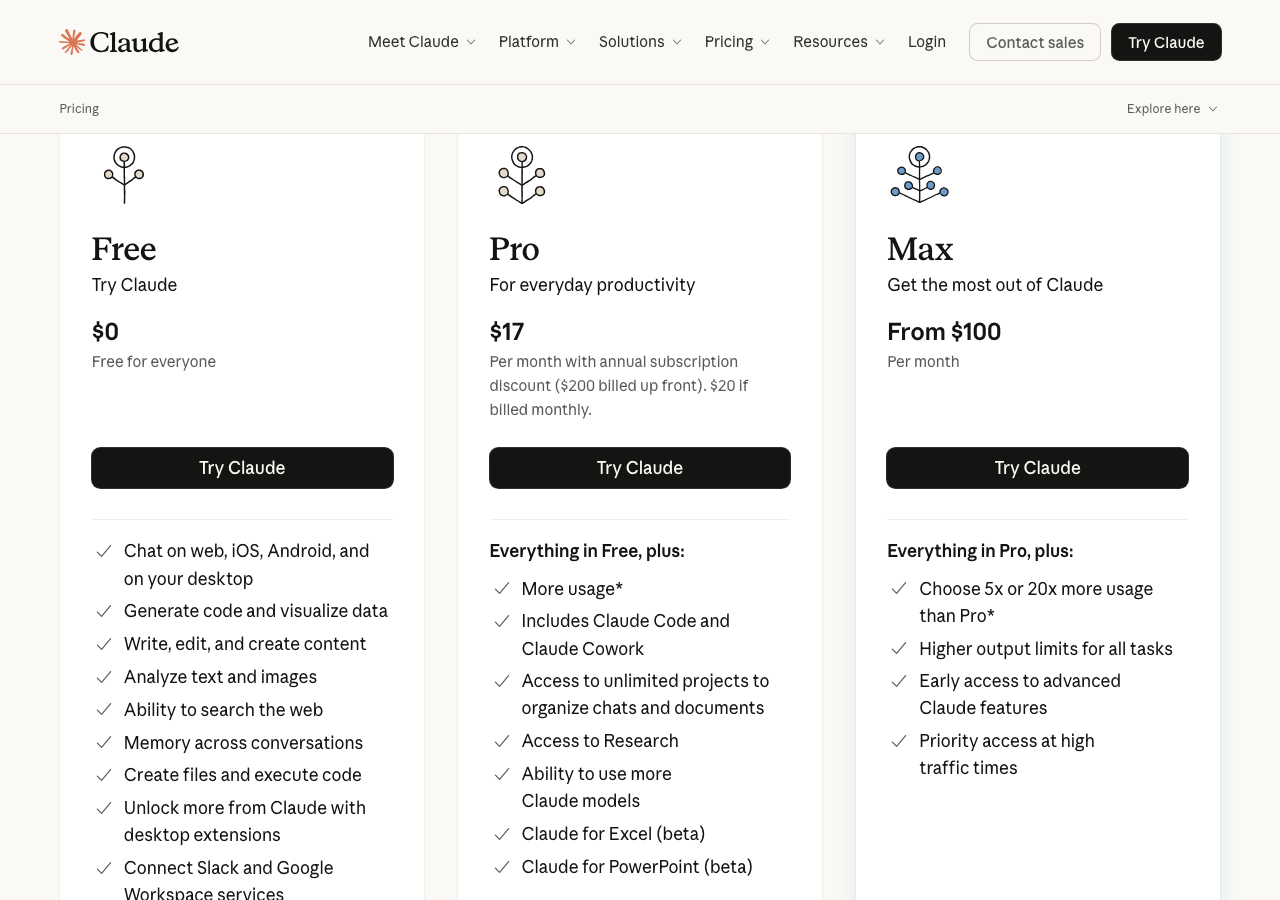 AnthropicのClaude料金プランページ(公式サイトより)