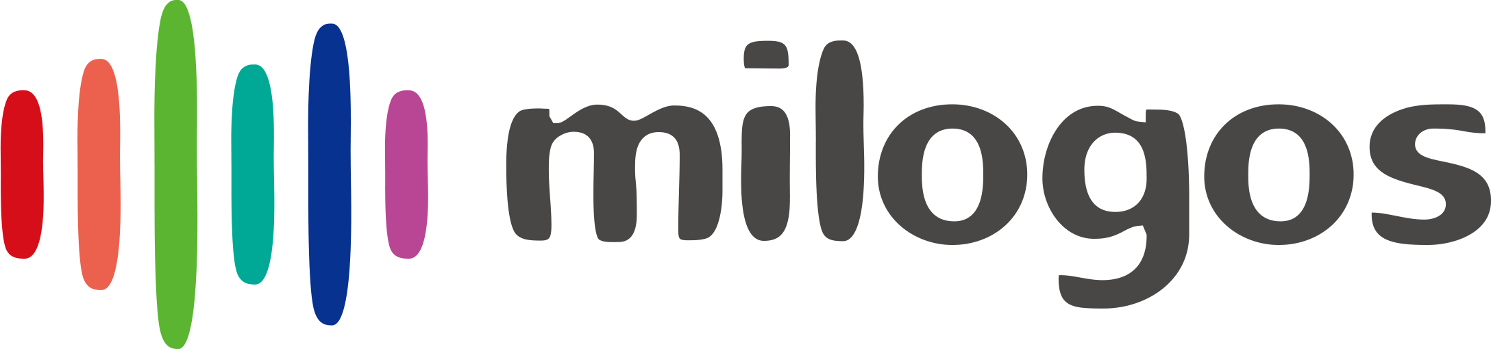 ミロゴス株式会社